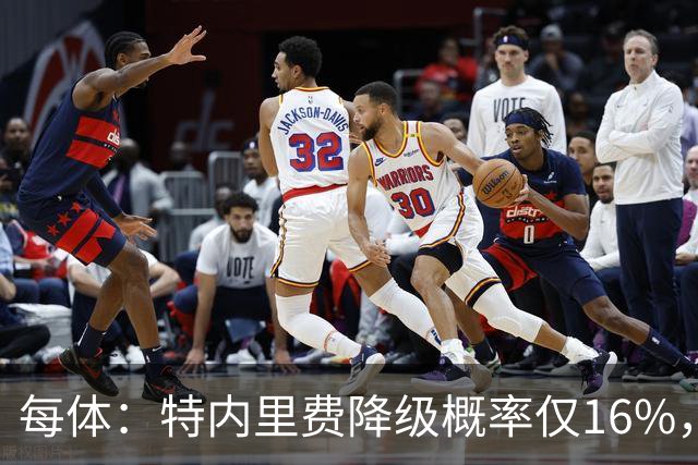 每体：特内里费降级概率仅16%，和危险区拉开距离