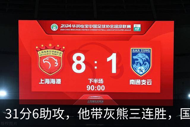 31分6助攻，他带灰熊三连胜，国王两连败
